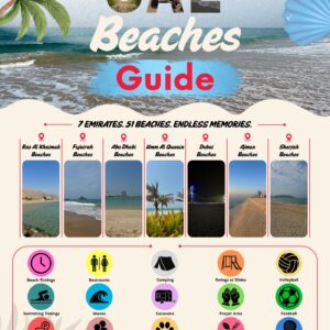 UAE Beaches Guide cover