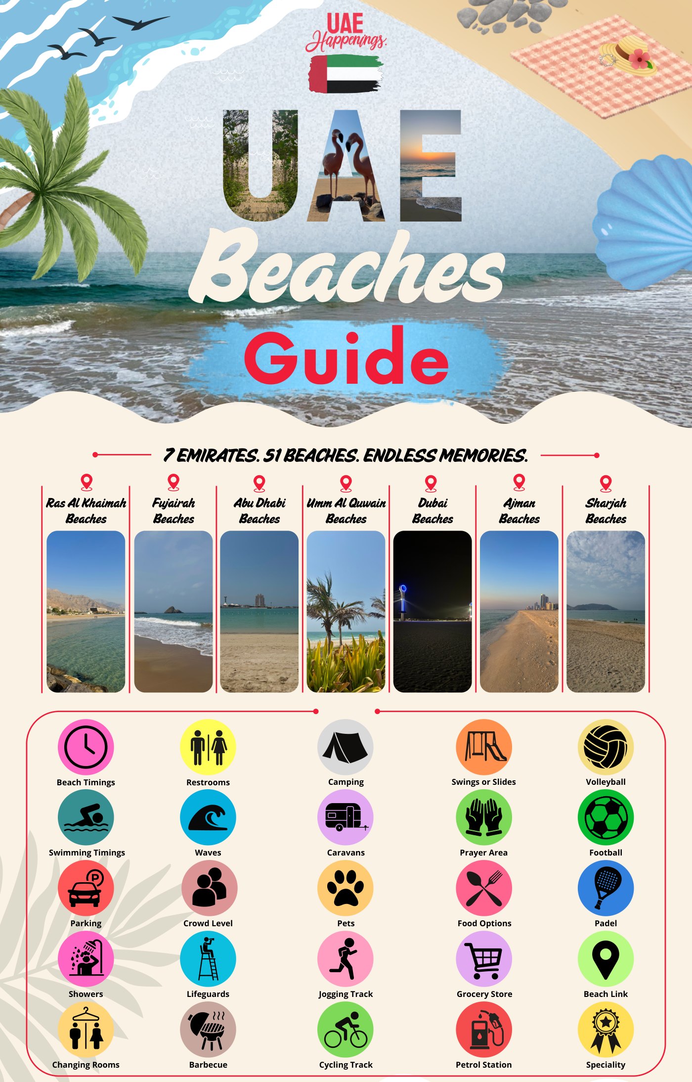Home UAE Beaches Guide cover
