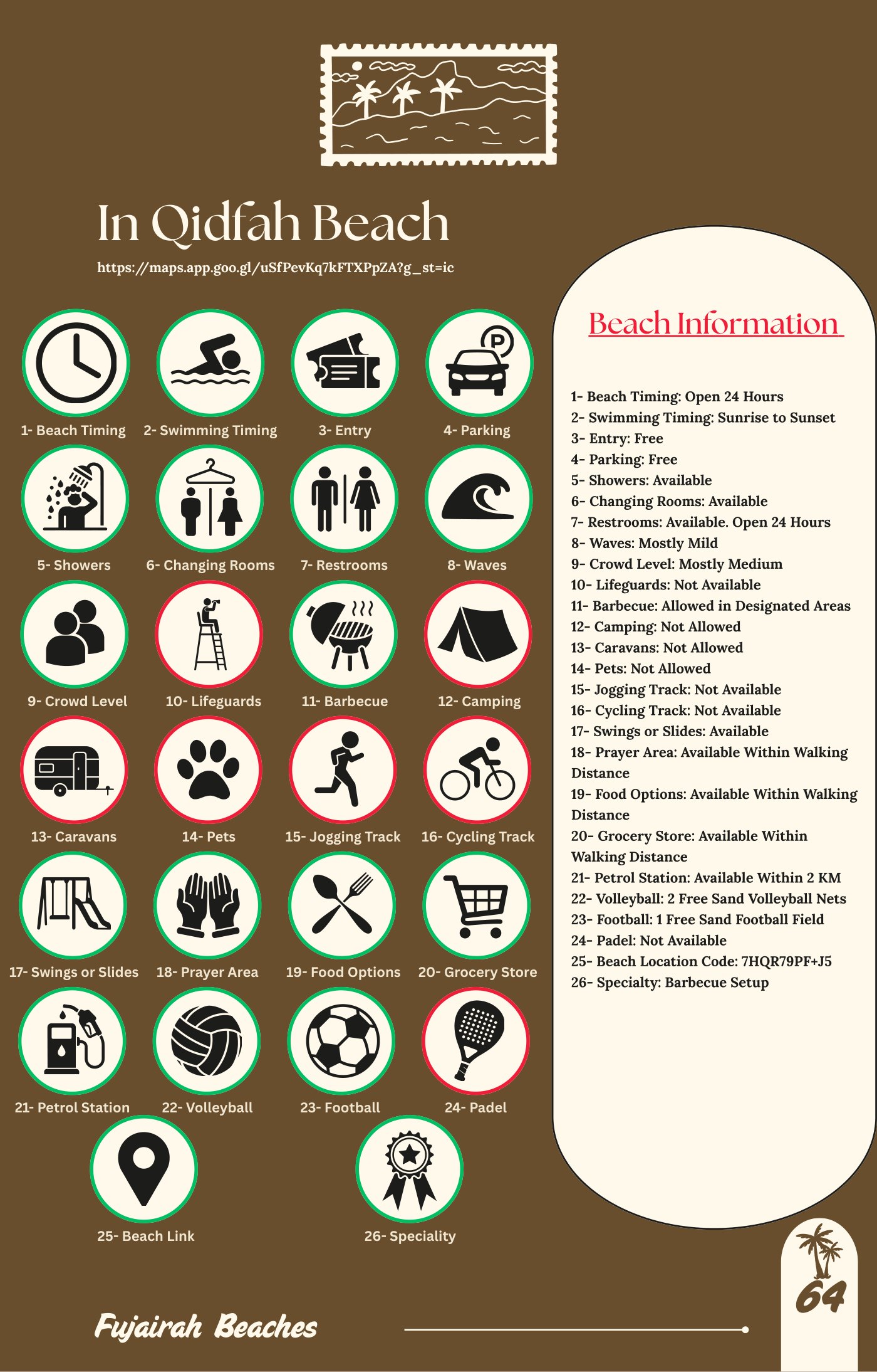 Home UAE Beaches Guide – Qidfah Beach facilities and information